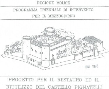 Evoluzione del castello